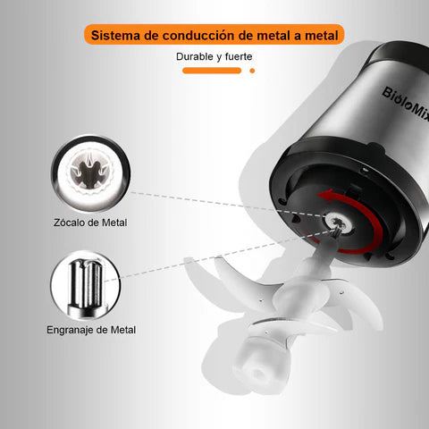 Picadora y Moledora de alimentos 2 Litros Acero Inoxidable